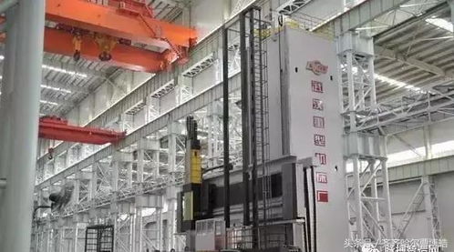 中國機(jī)床行業(yè) 十八羅漢廠 ,齊齊哈爾有2個