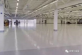 硬化地坪系列 工廠 倉庫 車庫的首選地面處理方案